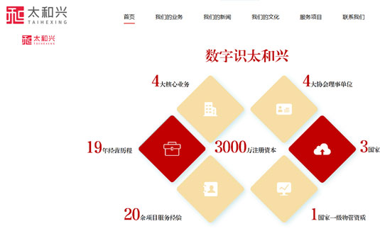 西安太和兴物业管理有限公司